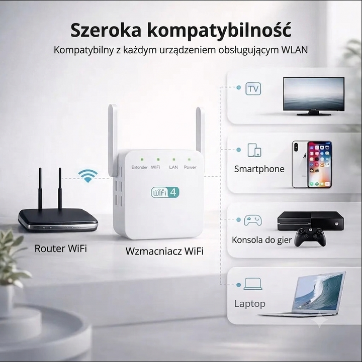 Wzmacniacz WiFi 300 Mbps 2.4 GHz do domu i biura zasięg 50m router AP repeater